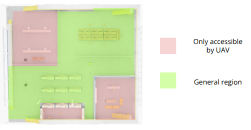 labeled scene