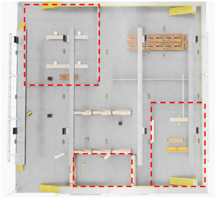 simulation environment