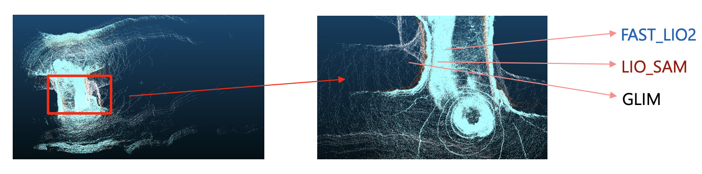 default_mapping