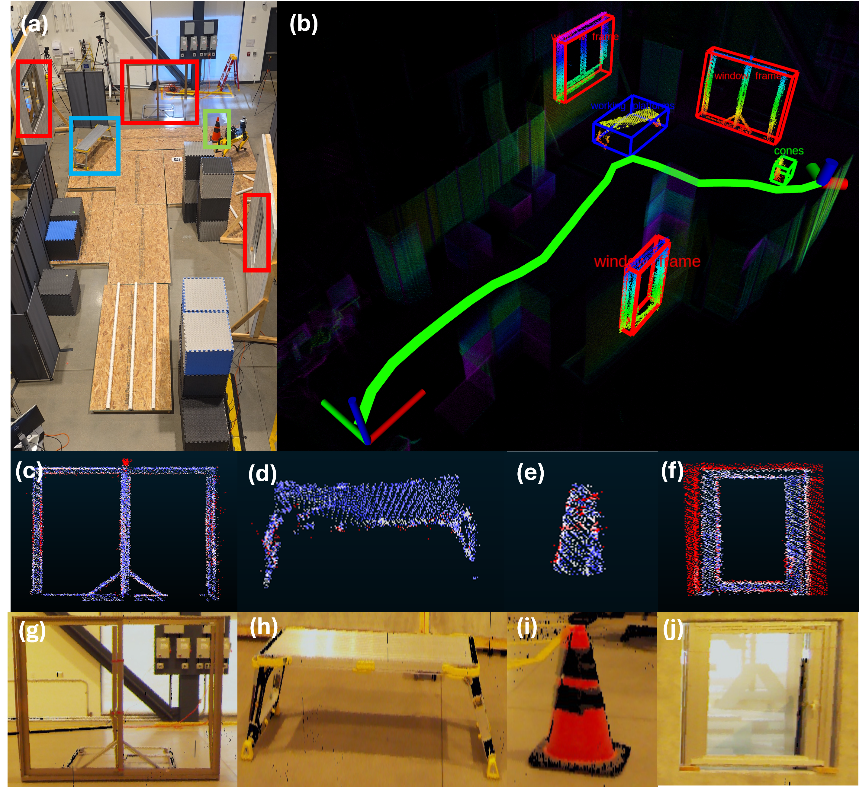 Construction mapping result